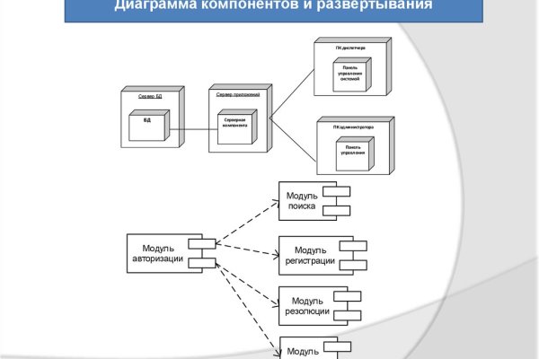 Кракен мага